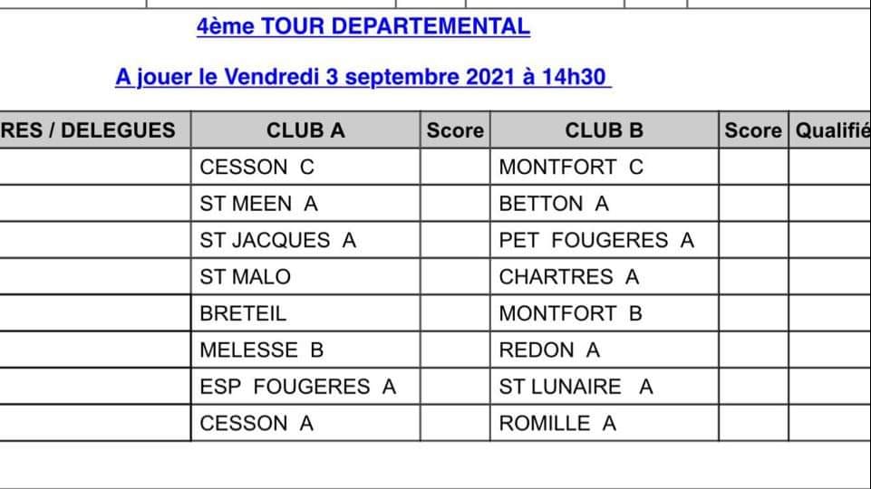 COUPE DU CD35 VETERANS