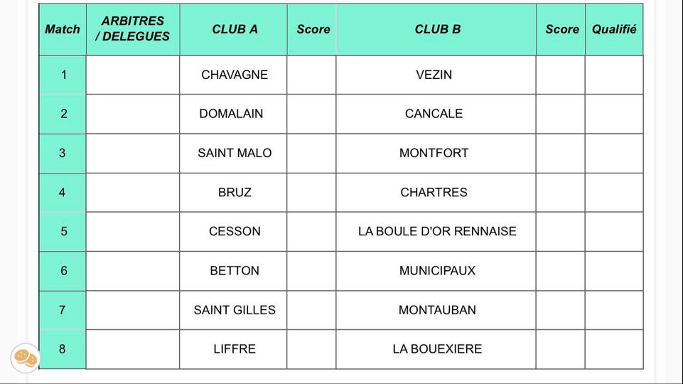 TIRAGE 2EME TOUR COUPE DU CD35 PROMOTION