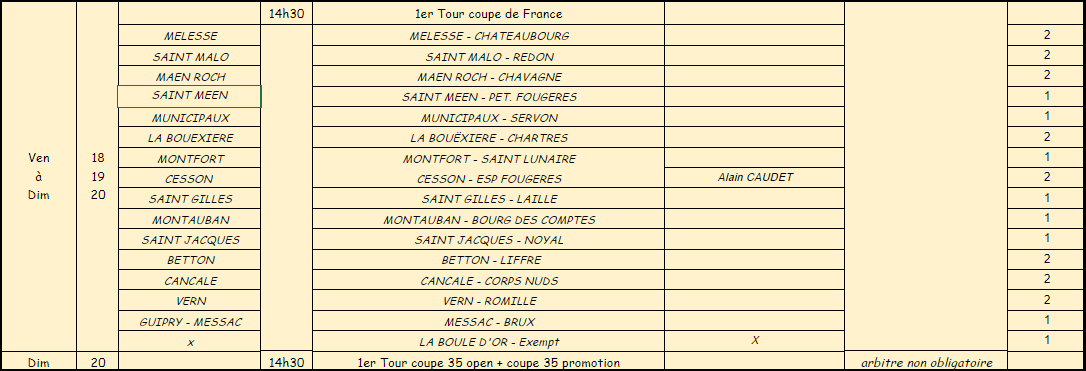 TIRAGE 1ER TOUR COUPE DE FRANCE 2022