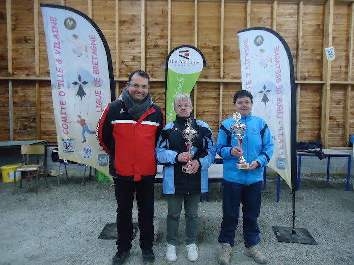 CHAMPIONNAT DOUBLETTE FEMININ CHAMPIONNAT DOUBLETTE FEMININ