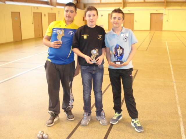 Journée Détection Jeunes 2014 Journée Détection Jeunes 2014