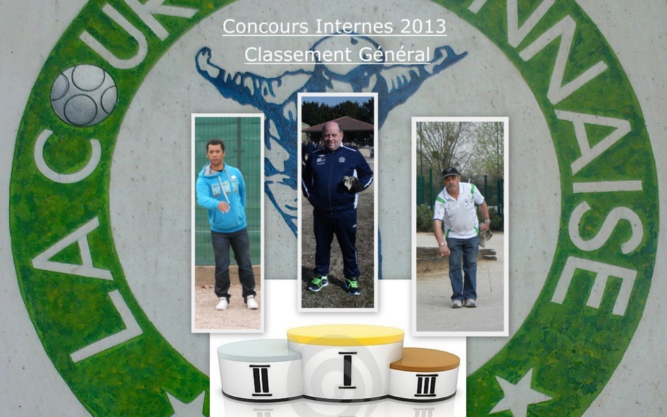 Concours Internes