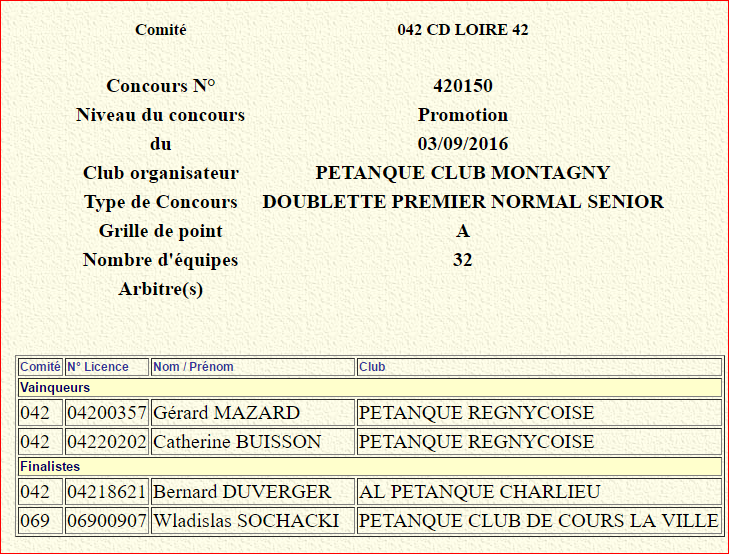 Résultats Concours DOUBLETTE PREMIER NORMAL SENIOR 32 PETANQUE CLUB MONTAGNY 03/09/2016 Résultats Concours DOUBLETTE PREMIER NORMAL SENIOR 32 PETANQUE CLUB MONTAGNY 03/09/2016