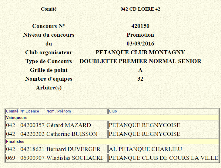 Résultats Concours	DOUBLETTE PREMIER NORMAL SENIOR 	32	  PETANQUE CLUB MONTAGNY 03/09/2016