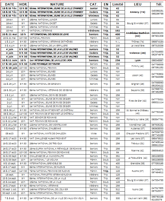 INTERNATIONAUX ET NATIONAUX DE LA LIGUE RHÔNE ALPES 2017 INTERNATIONAUX ET NATIONAUX DE LA LIGUE RHÔNE ALPES 2017