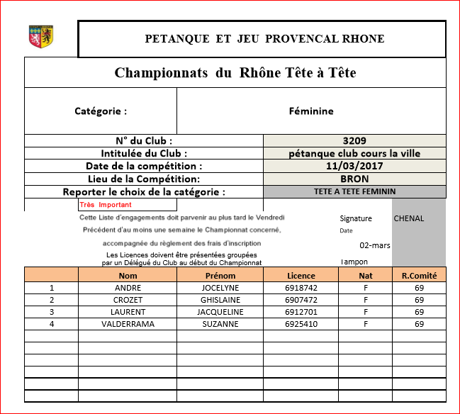 Joueuses de Cours la ville au Championnat du Rhône tête à tête senior 2017 a BRON Joueuses de Cours la ville au Championnat du Rhône tête à tête senior 2017 a BRON