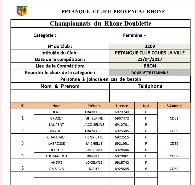 Equipes de cours la ville au Championnat du Rhône Doublette Féminine 2017 le 22 et 23 Avril 2017 Equipes de cours la ville au Championnat du Rhône Doublette Féminine 2017 le 22 et 23 Avril 2017