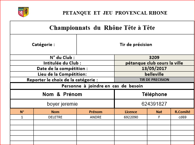 Joueur de cours la ville au Championnat du Rhône Tir de précision samedi 13 mai 2017 Belleville