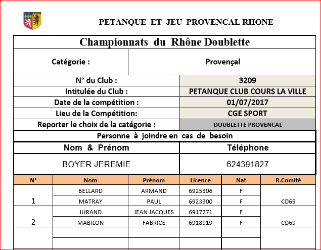 Equipes de cours la ville au Championnat du Rhône Doublette provençal samedi 01 juillet  et dimanche 02 juillet 2017 à CGE SPORT