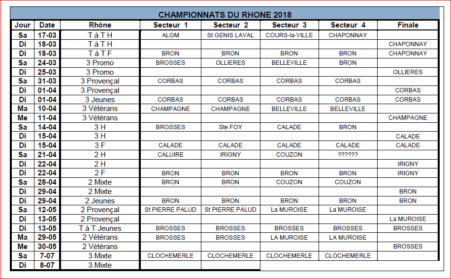 Calendrier championnats du Rhône 2018