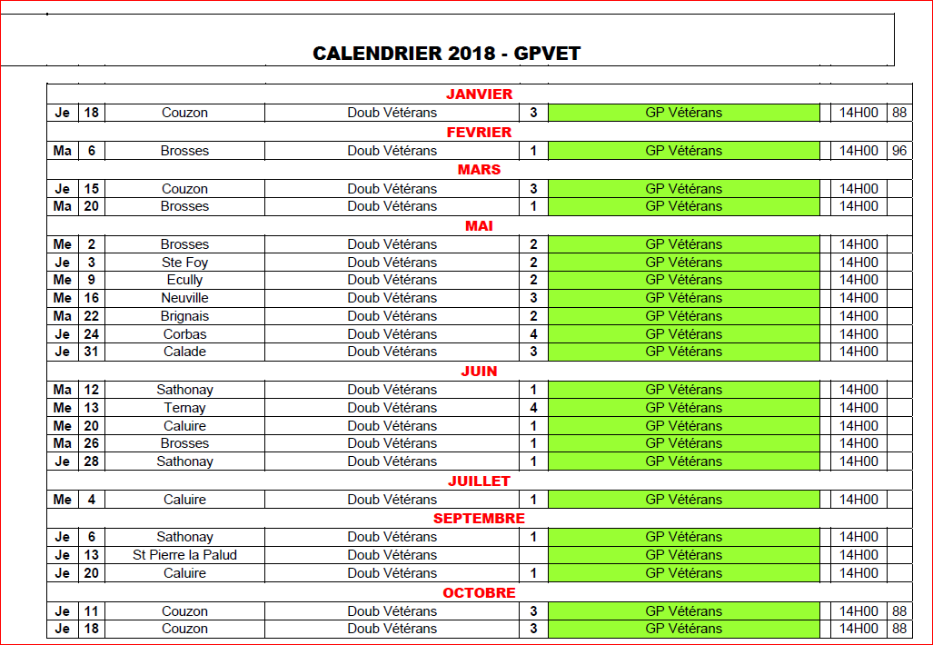 CALENDRIER 2018 GPVET CALENDRIER 2018 GPVET