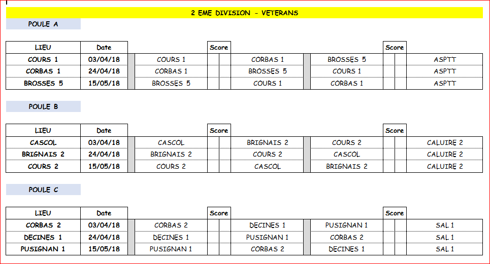 CHAMPIONNAT DES CLUBS 2018    2 EME DIVISION - VETERAN