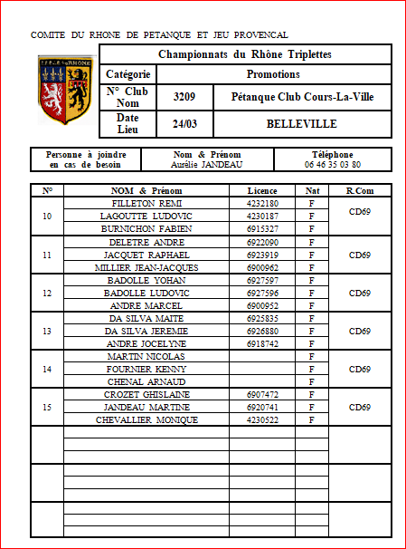 JOUEURS au CHAMPIONNATS DU RHONE promotion senior samedi 24 mars et dimanche 25 Mars 2018 volet 2 JOUEURS au CHAMPIONNATS DU RHONE promotion senior samedi 24 mars et dimanche 25 Mars 2018 volet 2