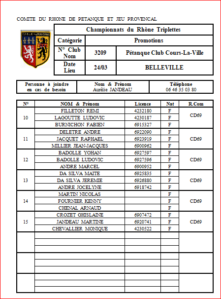 JOUEURS au CHAMPIONNATS DU RHONE promotion senior samedi 24 mars et dimanche 25 Mars 2018 volet 2