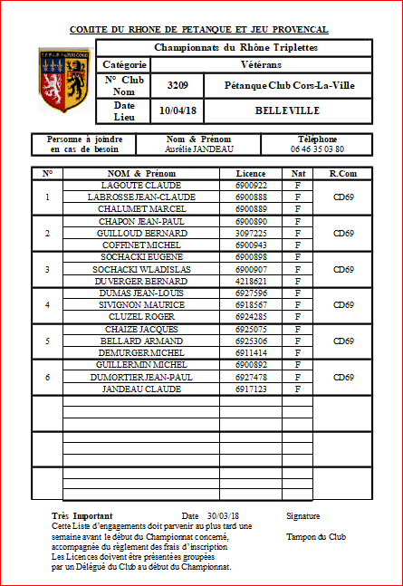 JOUEURS au CHAMPIONNATS DU RHONE triplette vétérans mardi 10 avril 2018 BELLEVILLE JOUEURS au CHAMPIONNATS DU RHONE triplette vétérans mardi 10 avril 2018 BELLEVILLE