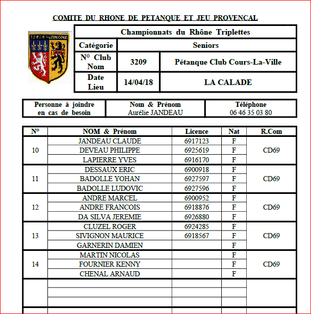 JOUEUR au CHAMPIONNATS DU RHONE triplette SENIOR SAMEDI 14 AVRIL 2018 A LA CALADE VOLET 2 JOUEUR au CHAMPIONNATS DU RHONE triplette SENIOR SAMEDI 14 AVRIL 2018 A LA CALADE VOLET 2