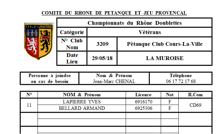 Championnats Doublettes Vétérans. mardi 29 mai 2018 volet 2 Championnats Doublettes Vétérans. mardi 29 mai 2018 volet 2