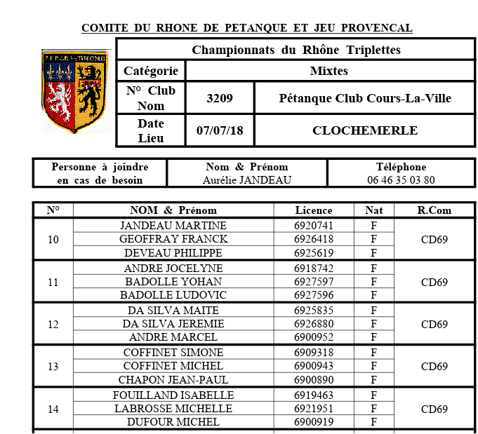 Equipe de Cours la ville au championnats Triplettes Mixtes. CL0CHEMERLE LE SAMEDI 07 ET DIMANCHE 08 JUILLET 2018 VOLET 2