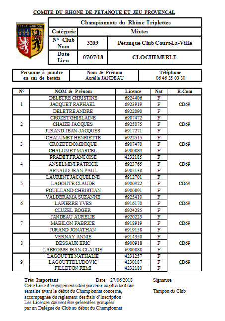 Equipe de Cours la ville au championnats Triplettes Mixtes. CL0CHEMERLE LE SAMEDI 07 ET DIMANCHE 08 JUILLET 2018 VOLET 1