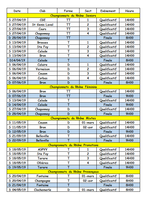 Calendrier championnats du Rhône 2019 Calendrier championnats du Rhône 2019