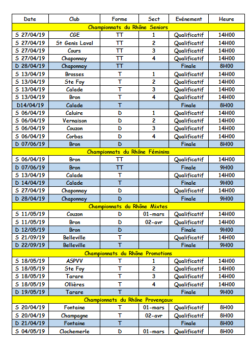 Calendrier championnats du Rhône 2019