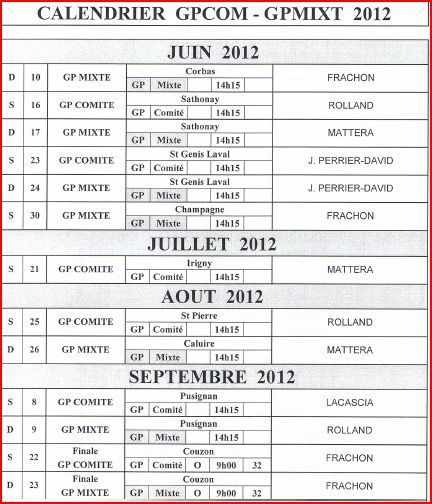 GPCOM-GPMIXT-SUPER 8 PROVENÇAL-MINI BOL D'OR GPCOM-GPMIXT-SUPER 8 PROVENÇAL-MINI BOL D'OR