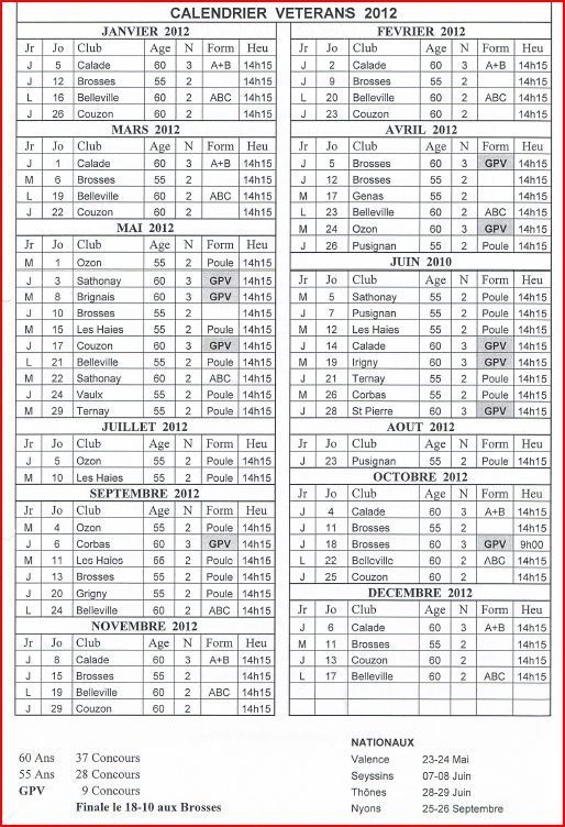 Grand prix des vétérans et calendrier 2012