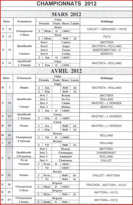 Calendrier des championnats du Rhône et de France Calendrier des championnats du Rhône et de France