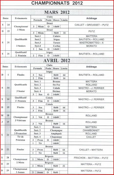 Calendrier des championnats du Rhône et de France