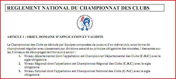 Règlement national du championnat des clubs Règlement national du championnat des clubs