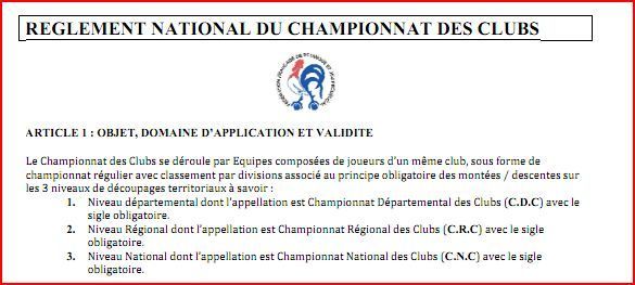 Règlement national du championnat des clubs