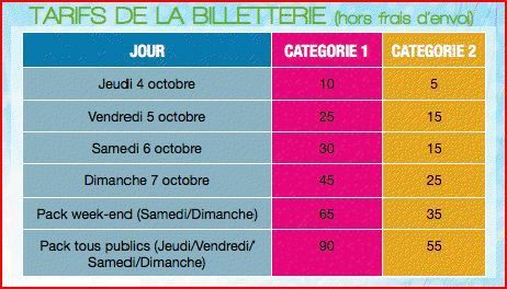 Information du Comité d'Organisation des Championnats du Monde de Pétanque - Marseille 2012