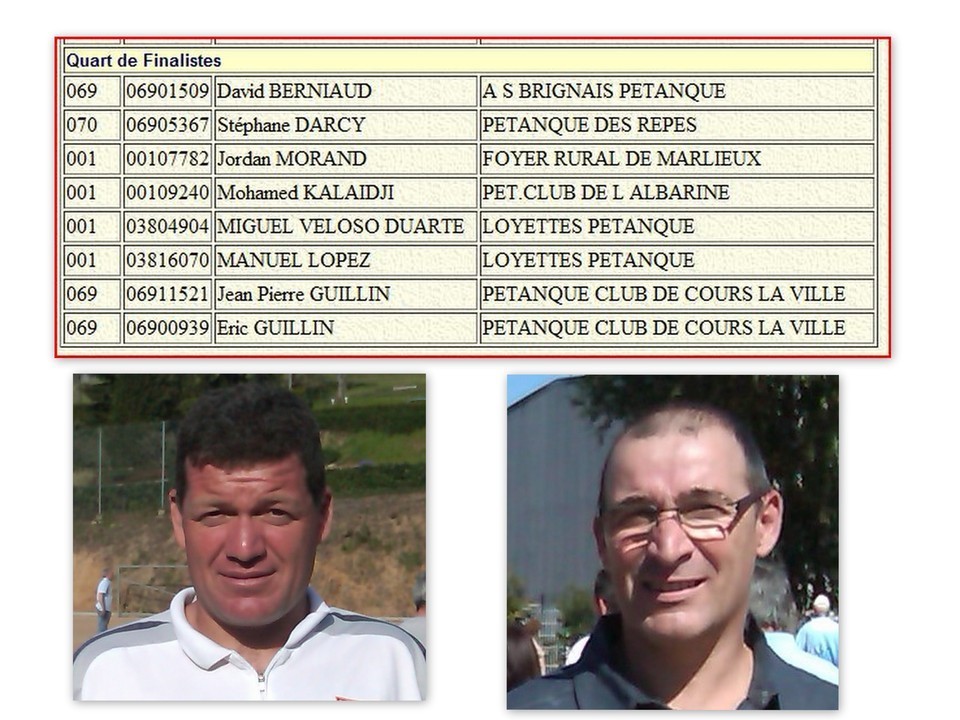 Concours des Brosses le Vendredi 30 décembre 2011 Concours des Brosses le Vendredi 30 décembre 2011