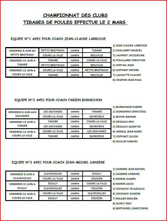 CHAMPIONNAT DES CLUBS 2012