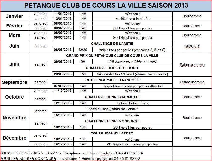PETANQUE CLUB DE COURS LA VILLE SAISON 2013