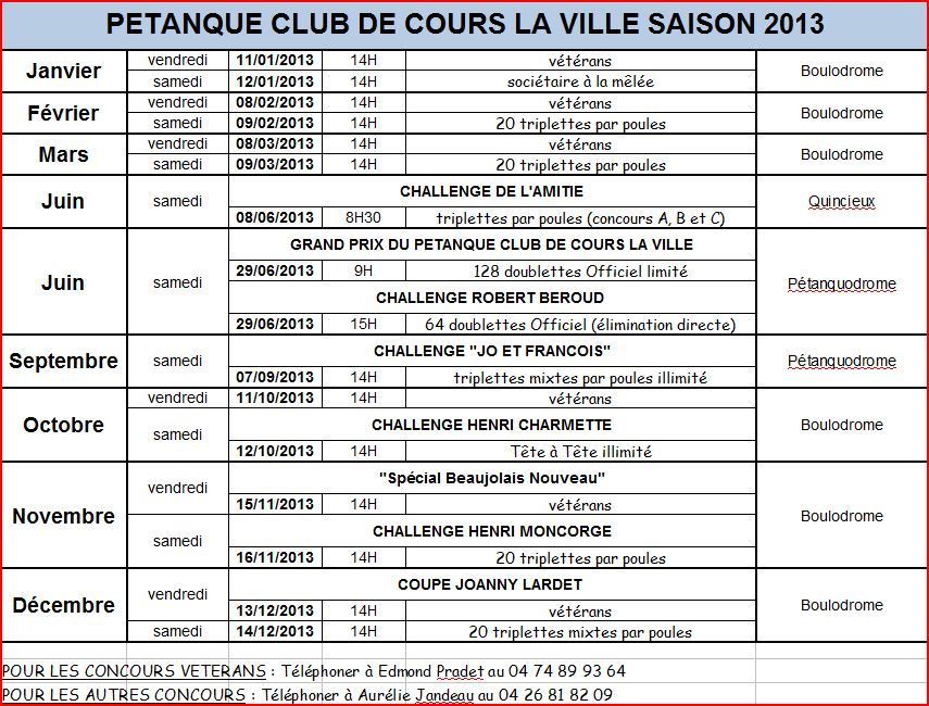 PETANQUE CLUB DE COURS LA VILLE SAISON 2013