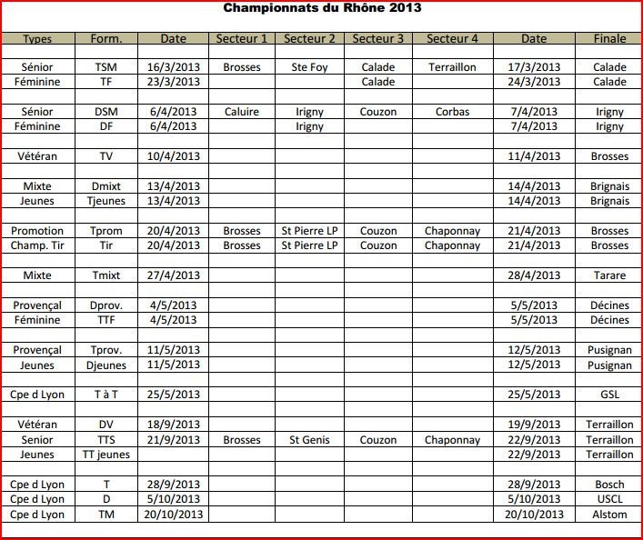 Championnat du Rhône 2013