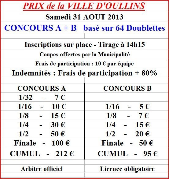 PRIX de la VILLE D'OULLINS Samedi 31 AOUT 2013 PRIX de la VILLE D'OULLINS Samedi 31 AOUT 2013