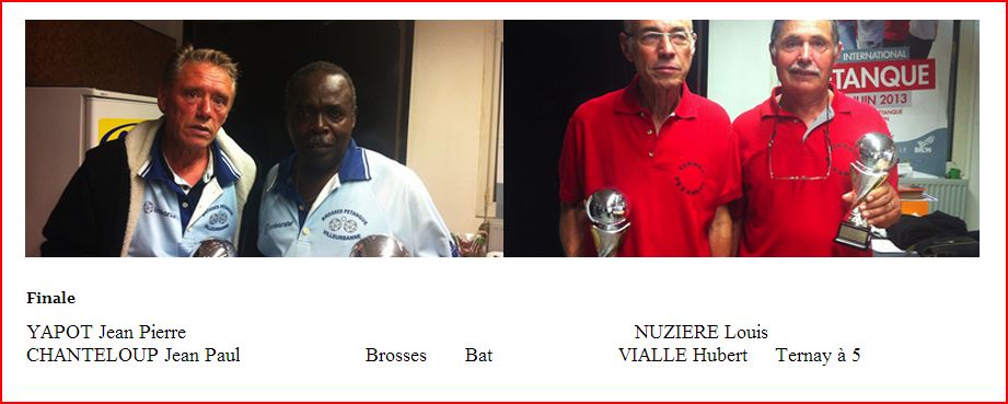 Résultats Championnat du Rhône doublette vétérans 2013 Résultats Championnat du Rhône doublette vétérans 2013