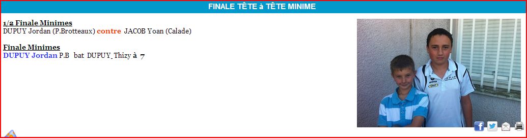 CHAMPIONNAT DU RHÔNE TÊTE à TÊTE JEUNES- BRON le 22/09/2013 CHAMPIONNAT DU RHÔNE TÊTE à TÊTE JEUNES- BRON le 22/09/2013