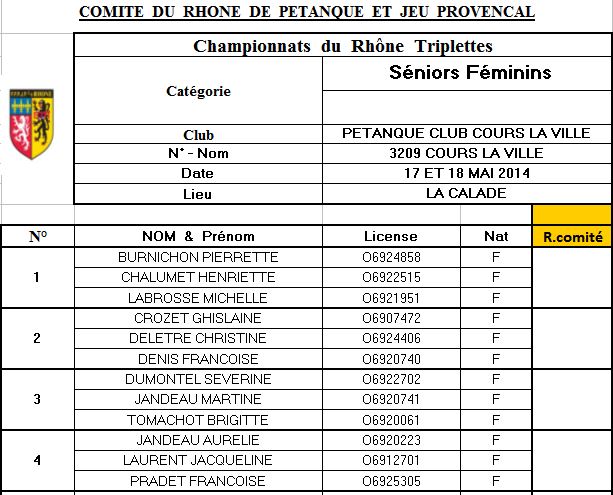 Championnat du Rhône triplette féminine CALADE PÉTANQUE le 17-18 MAI 2014