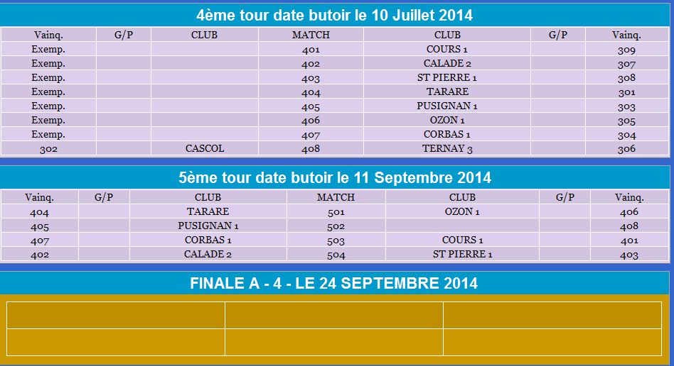 Tirage Trophée Vétérans 4ème tour et 5ème tour 2014 Tirage Trophée Vétérans 4ème tour et 5ème tour 2014