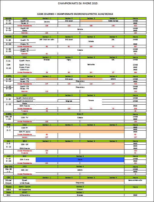 Calendrier  championnat du rhône 2015 triplette mixte le 27 et 28 juin 2015 à Cours-la-ville