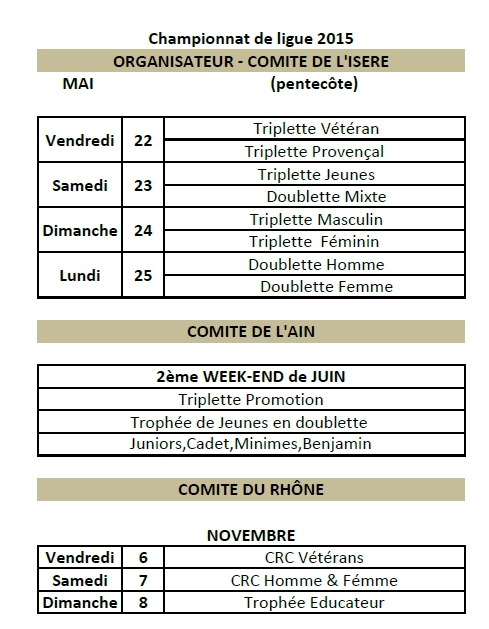 CHAMPIONNAT LIGUE 2015