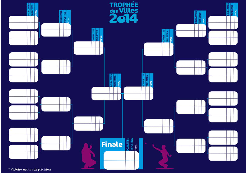 Trophée des Villes les 8, 9, 10 et 11 janvier 2015 à Lons-le-Saunier (Jura)