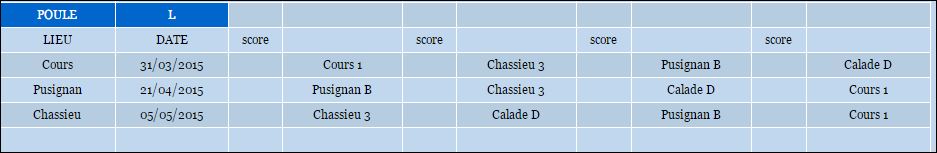 CDC - VÉTÉRANS 4ème Division COURS LA VILLE 1 CDC - VÉTÉRANS 4ème Division COURS LA VILLE 1