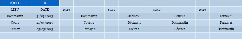 CDC - VÉTÉRANS 4ème Division COURS LA VILLE 2 CDC - VÉTÉRANS 4ème Division COURS LA VILLE 2