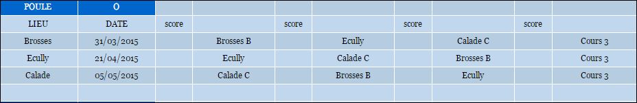 CDC - VÉTÉRANS 4ème Division COURS LA VILLE 3 CDC - VÉTÉRANS 4ème Division COURS LA VILLE 3