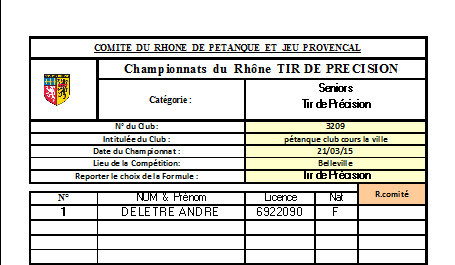 Championnat du Rhône tir de précision samedi 21 mars et dimanche 22 mars 2015