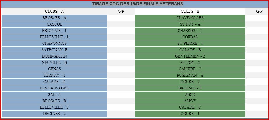 TIRAGE CDC DES 16/DE FINALE VETERANS TIRAGE CDC DES 16/DE FINALE VETERANS